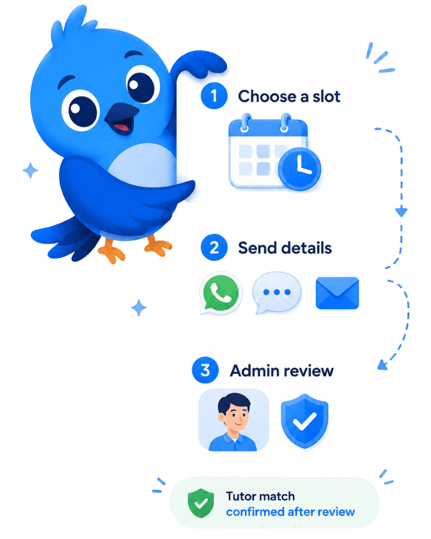 TutorPakar booking steps: choose a slot, send details, admin review, final confirmation after review